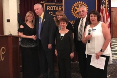 Rtary installation
